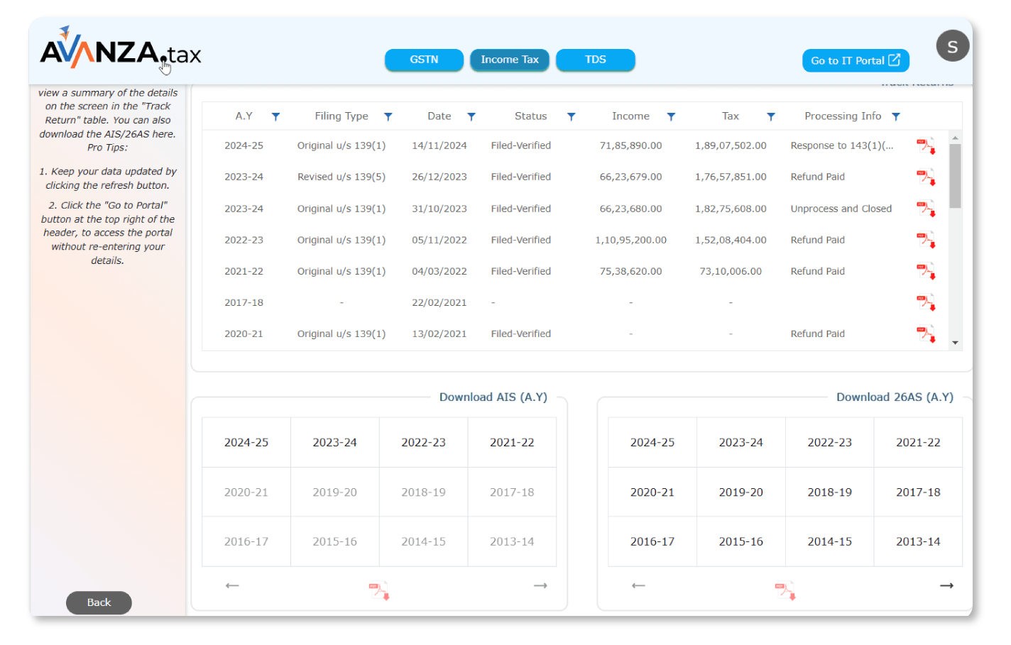 Income Tax (ITR) Data Management